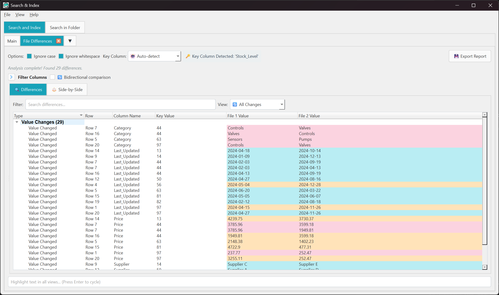Differences Only - See all changes in a tree view